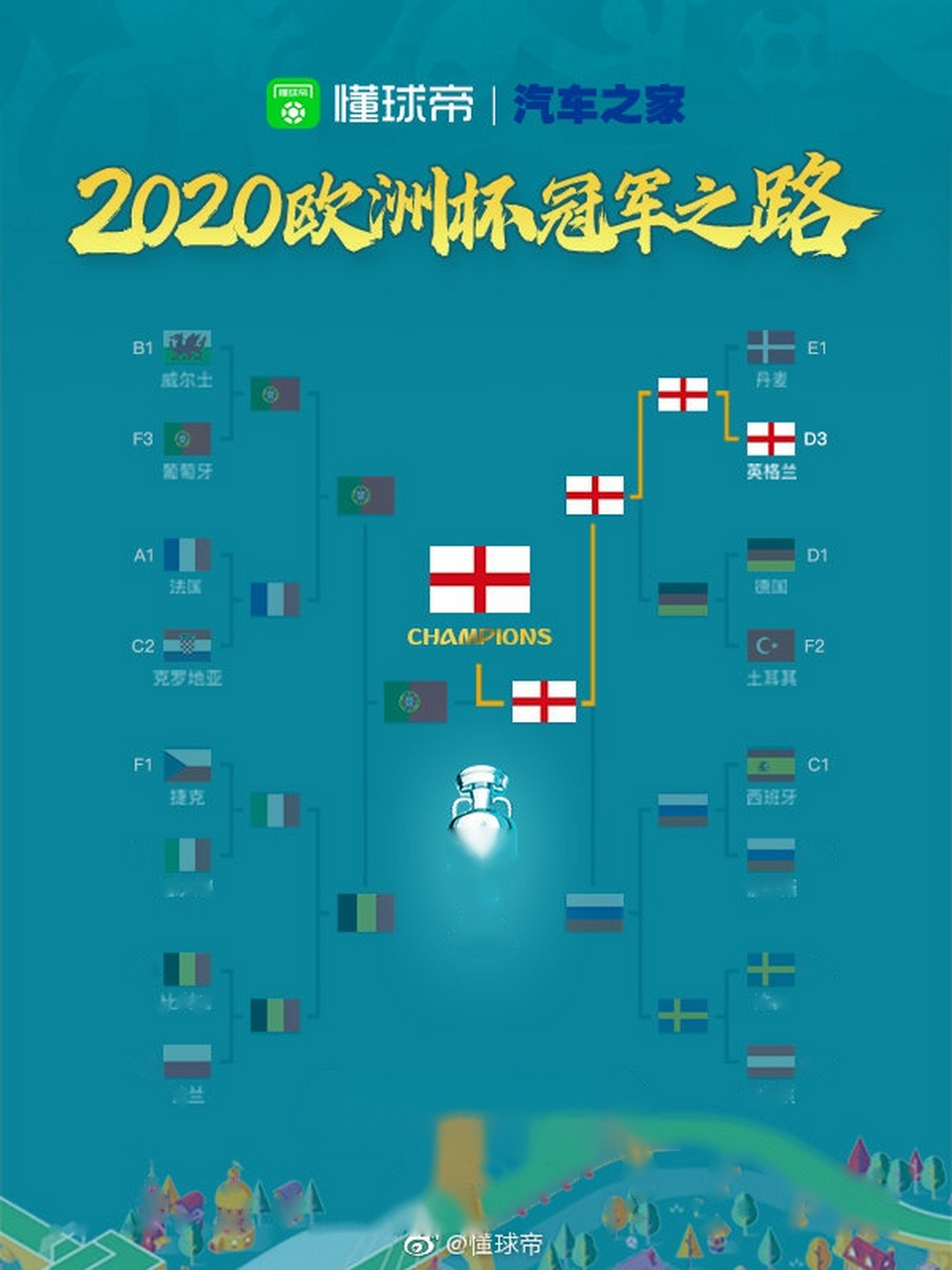 杏彩体育登录-关于冠军之路：欧洲杯风云再起冲刺的信息