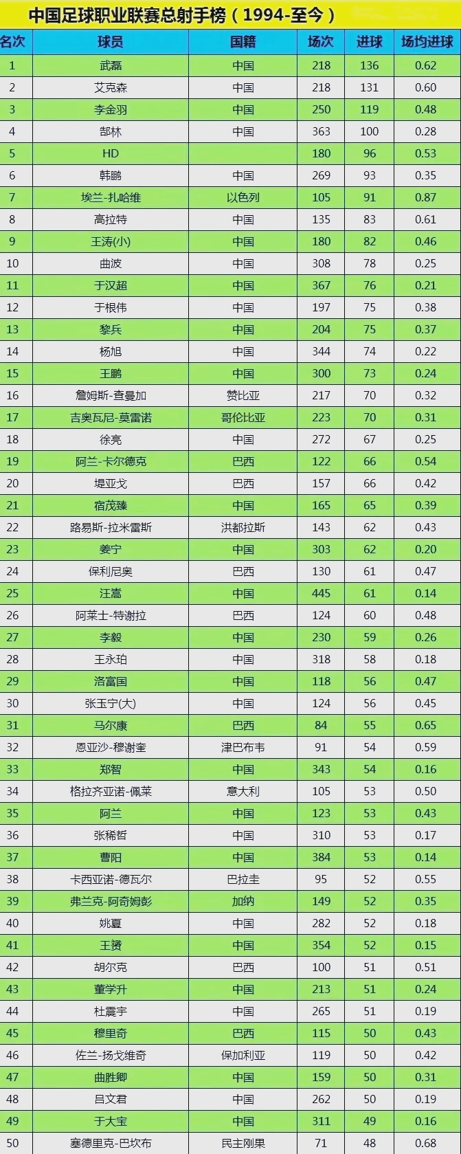 包含国内足球巨头争霸：实力对比谁能称霸，看点十足的词条