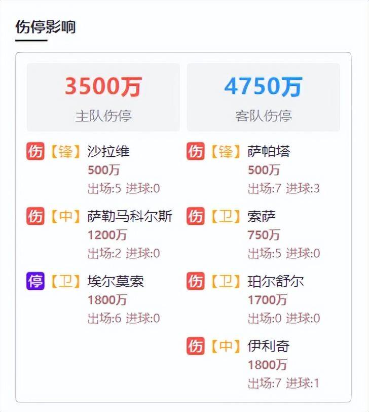 杏彩体育平台-都灵客场历尽千辛万苦逼平，积分上涨的简单介绍