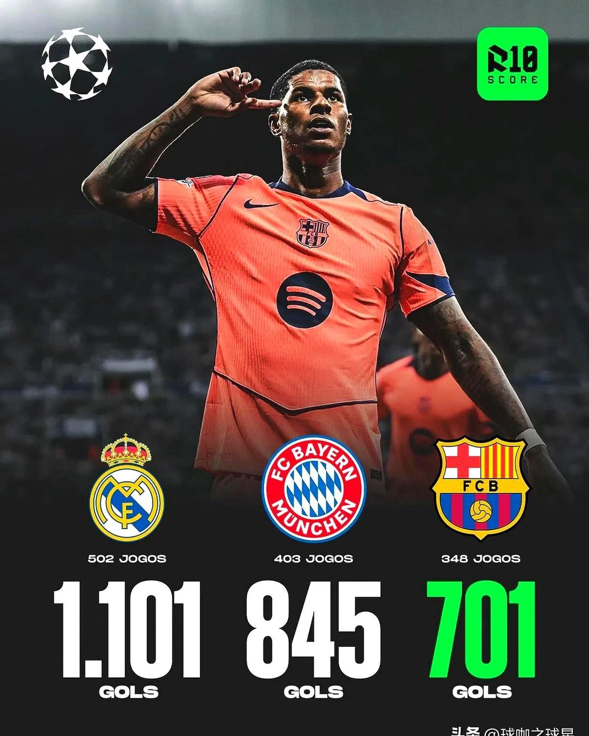 杏彩体育在线登录-拜仁负于皇马，决赛梦想岌岌可危的简单介绍